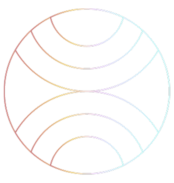 Core WP upgrades